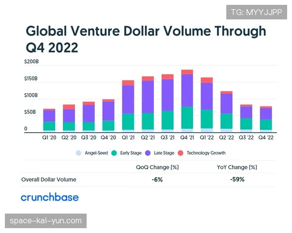 德甲联赛一季度全球收视报告：亚洲市场增长显著